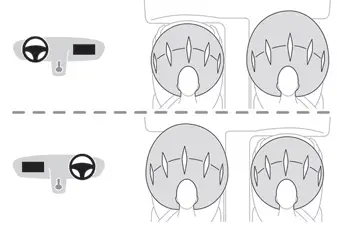 Peugeot 308: Airbags vóór